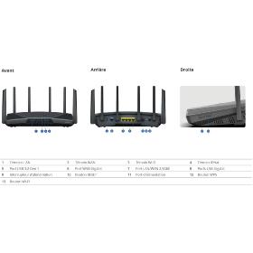 Routeur WiFi Synology RT6600AX