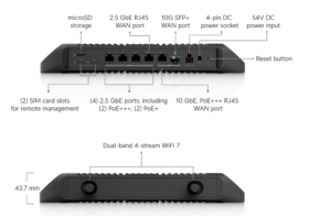 Passerelle UniFi Cloud UCG-INDUSTRIAL Ubiquiti