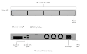 NAS rackable UniFi Ubiquiti 4 baies UNAS-PRO-4