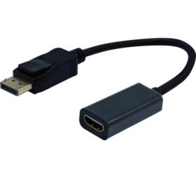 Convertisseur Displayport 1.4 vers HDMI 2.1