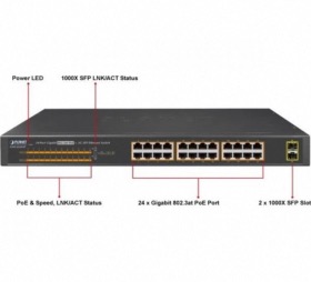 Switch 24 ports Gigabit PoE+ 2 SFP Planet GSW-2620HP