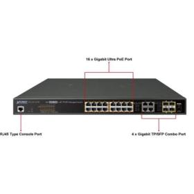 Switch 16 ports Gigabit UPoE 4 SFP Planet GS-4210-16UP4C