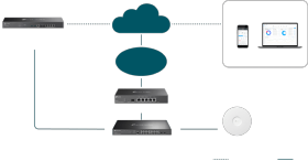 Controleur WiFi centralisé Omada TP-Link OC400