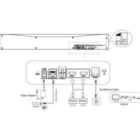 Barre vidéo multiplateforme Yealink Visio A30 + CTP18