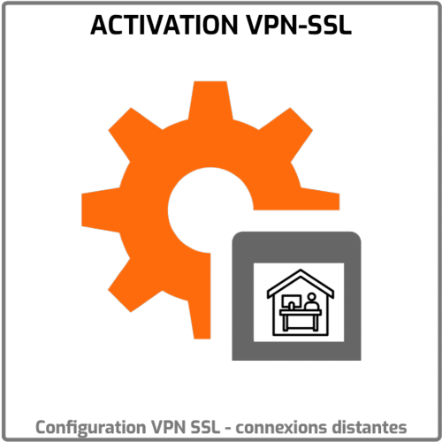 Configuration du VPN-SSL sur un boitier SonicWall