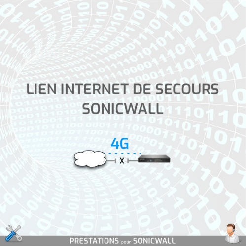 Configuration d'un accès internet de secours 4G sur SonicWall