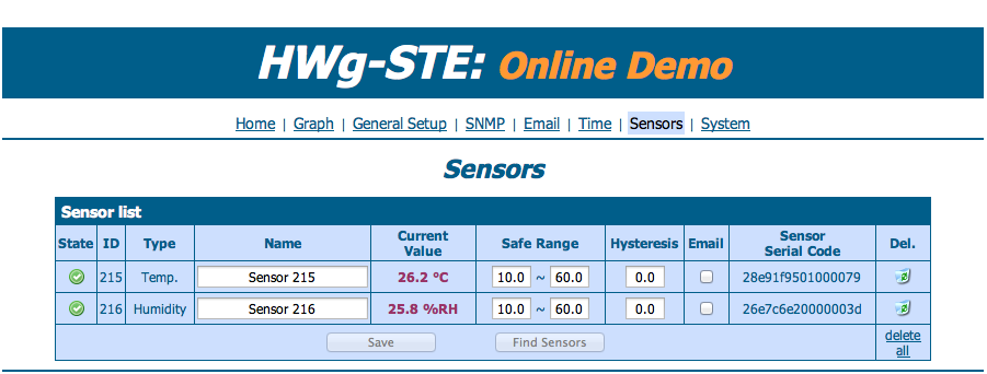 seuils température IP hwg-ste