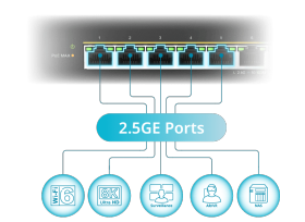 Switch D-LINK 8 ports 2,5 gigabits PoE++ 230W DMS-108P/E