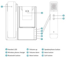 Station téléphonique Bluetooth Fanvil DB20-H