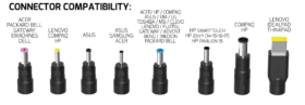 Alimentation pour Notebook Universelle 65W
