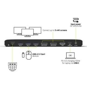Station d'accueil USB-C 3x4K Port Designs 901910W