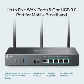 Routeur multiwan WiFi 6 TP-LINK TL-ER706W