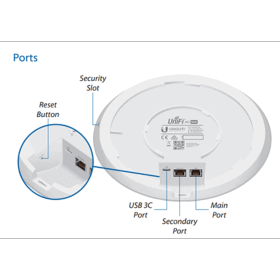 Point d'accès WiFi managé UAP-AC-SHD UBIQUITI