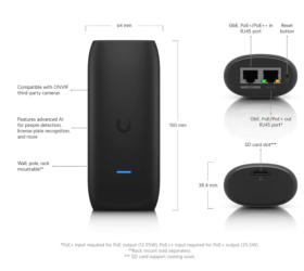 Adaptateur vidéo AI pur caméras tierces Ubiquiti