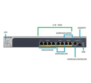 intermapper web port intermapper web port