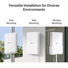 Routeur 5G 1 port 2,5 giga TP-Link NE200-OUTDOOR