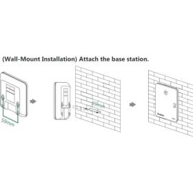 Base DECT IP Yealink W70B