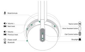 Casque stéréo DECT Bluetooth Yealink WH64 UC et Teams