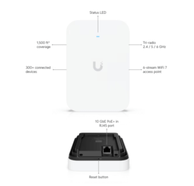 Point d'accès WiFi 7 managé U7-PRO-XG-WALL UBIQUITI