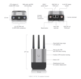 Routeur LTE 4G mobile industriel Ubiquiti