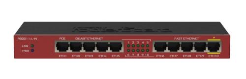 Routeur 10 ports Mikrotik RB2011iL-IN