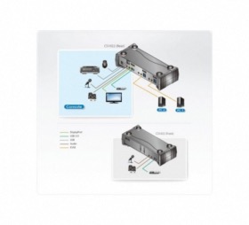 Switch KVM ATEN CS1922 DisplayPort USB Audio