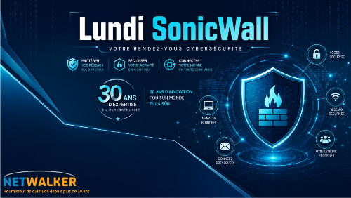 Lundi Sonicwall