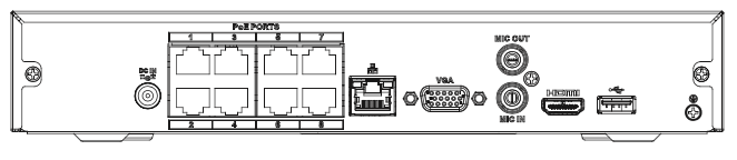 Ports de l'enregistreur NVR2108HS-8P-4KS2