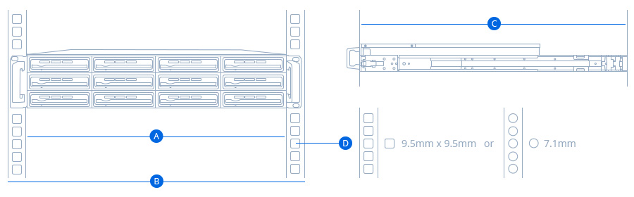 Sépcifications du kit de rails RKS1317 Synology