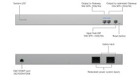 Switch UniFi 3 SFP+ 10G 1 RJ45 Ubiquiti USW-WAN