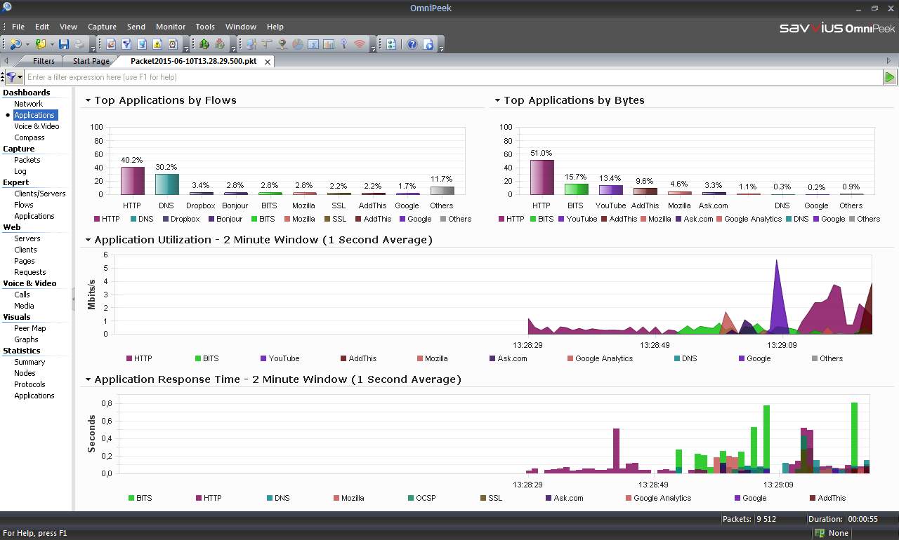 Tableau de bord OmniPeek pour une capture avec OmniPeek Remote Assistant