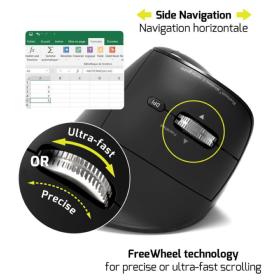 Souris Bluetooth rechargeable Ergo Auditor IA Port Design