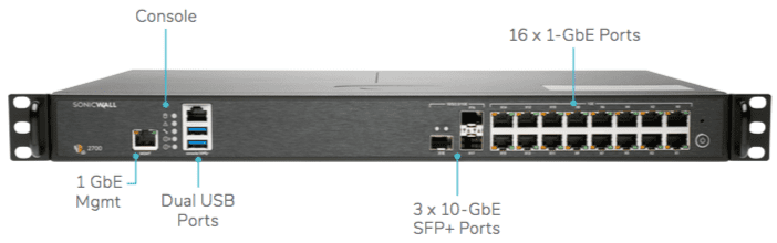 Sonicwall NSa2700