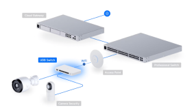 Switch UDB Ubiquiti 7 ports 2,5G 1 port 10G WiFi PoE