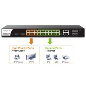 Switch 24 ports gigabit 4 combo SFP Vigor G1280