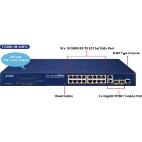 Switch Planet FGSW-1816HPS 16 ports 10/100 PoE+ 2 SFP