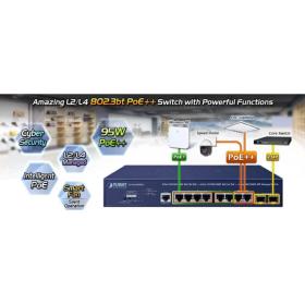Switch 8 ports Gigabit PoE++ 2 SFP Planet GS-4210-8HP2S