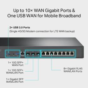 Routeur multiwan ports 10G TP-LINK Omada TL-ER8411