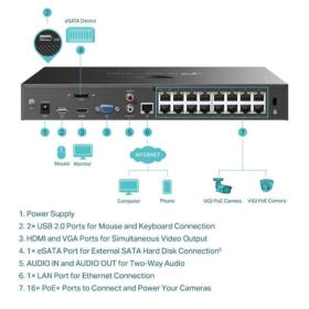 NVR 16 canaux 16 RJ45 PoE HDMI/VGA 2 HDD VIGI