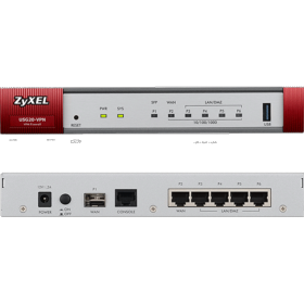 Routeur Firewall 5 ports VPN Zyxel USG20-VPN