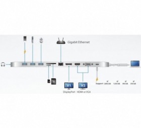 Station d'accueil USB 3.1 multiports Aten UH3234