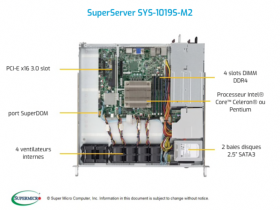 Serveur rackable 1U Socket 1151 pour Celeron i3 i5 i7