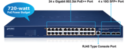 Switch 24 ports UPoE++ 720W 4 SFP+ Planet GS-4210-24UP4X