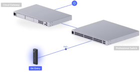 Portier vidéo réseau UniFi Protect UVC-G6-ENTRY Ubiquiti