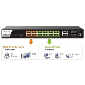 Switch 24 ports gigabits 4 combo SFP Vigor G2280