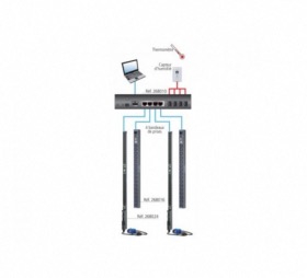 Contrôleur IP ATEN EC1000 pour 4 PDU IP-Ready