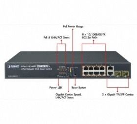 Switch 8 ports PoE+ 2 gigabit RJ45/SFP Planet FGSD-1008HPS