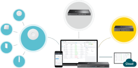 Controleur WiFi centralisé Omada TP-Link OC400