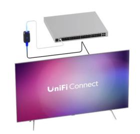 Player affichage Unify Connect HDMI Display Cast