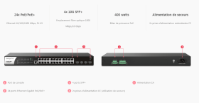 Switch 24 ports giga PoE+ 400W 4 SFP+ Vigor P2282X